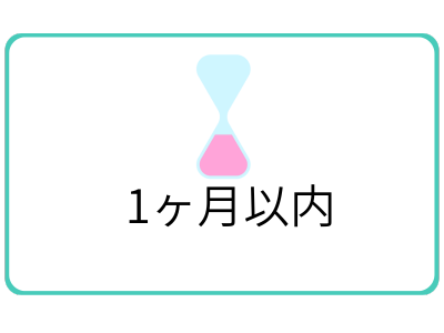 選択肢1