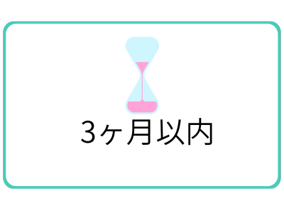 選択肢2