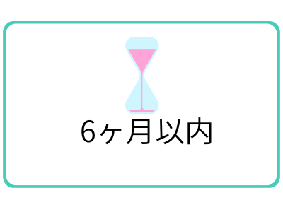 選択肢3